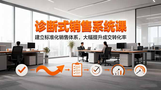 (16435期)诊断式销售系统课,建立标准化销售体系,大幅提升成交转化率